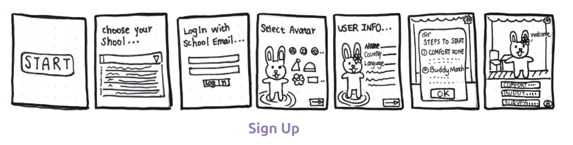 Wireframe 1